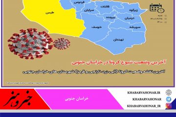 ده شهرستان خراسان جنوبی در وضعیت خطر کم قرار گرفت