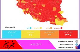 آخرین وضعیت رنگبندی و افزایش تعداد شهرهای با وضعیت قرمز در کشور