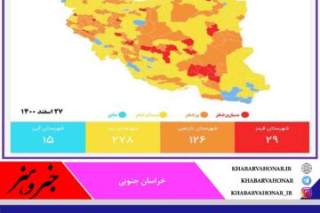 افزایش شهرهای نارنجی و زرد در خراسان جنوبی/سرایان تنها شهر قرمز استان