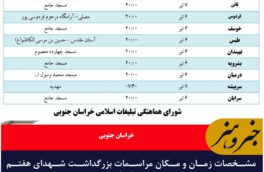 مشخصات زمان و مکان مراسمات بزرگداشت شهدای هفتم تیر در سطح استان