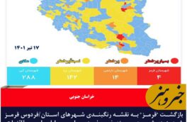 بازگشت “قرمز” به نقشه رنگبندی شهرهای استان/فردوس قرمز شد