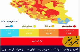 آخرین وضعیت رنگ بندی شهرستانهای استان خراسان جنوبی جمعه ۱۴۰۱/۰۵/۲۸