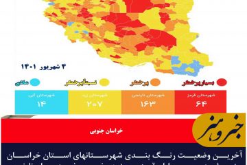 آخرین وضعیت رنگ بندی شهرستانهای استان خراسان جنوبی