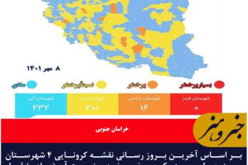 شهرستان های خراسان جنوبی در وضعیت زرد و آبی کرونایی