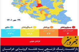 بازگشت رنگ نارنجی به نقشه کرونایی خراسان جنوبی