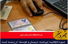 شمار داوطلبان انتخابات مجلس در خراسان جنوبی به ۴۴ نفر رسید