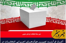 آغاز فرآیند تعیین هیأت‌های اجرایی انتخابات در خراسان جنوبی