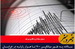 ۴۷ گسل زلزله در خراسان جنوبی منشعب از ۲ گسل بزرگ استان  فعال است