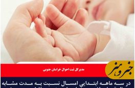 افزایش ۵.۷ درصدی ولادت ها در خراسان جنوبی