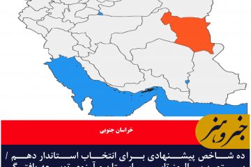 ده شاخص پیشنهادی برای انتخاب استاندار دهم /  بیستمین سالروز تاسیس استان و آرزوی توسعه یافتگی خراسان جنوبی