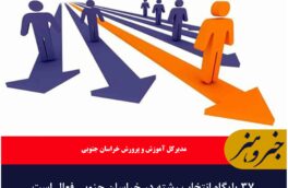 ۳۷ پایگاه انتخاب رشته در خراسان جنوبی فعال است