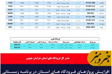 افزایش پروازهای فرودگاه های استان در برنامه زمستانی /کلیه روزهای هفته پرواز به پایتخت از فرودگاه بیرجند