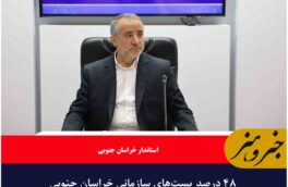 ۴۸ درصد پست‌های سازمانی خراسان جنوبی خالی است