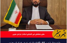 وارد مدار شدن ۴۳ مگاوات انرژی نو در خراسان جنوبی