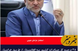 ۳۸ درصد کل صادرات کشور به افغانستان از طریق خراسان جنوبی انجام شد