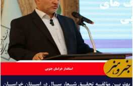 بهترین مؤلفه تحقق شعار سال در استان خراسان جنوبی، سرمایه‌گذاری در حوزه گوهر سنگ هاست