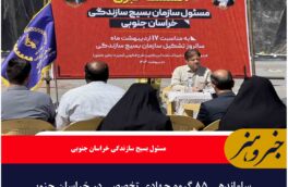 ساماندهی ۸۵ گروه جهادی تخصصی در خراسان جنوبی