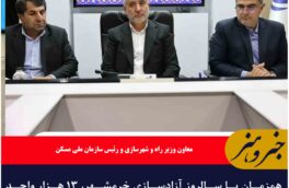 همزمان با سالروز آزادسازی خرمشهر، ۱۳ هزار واحد مسکونی در سراسر کشور افتتاح شد