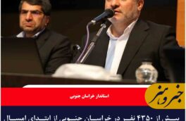 از ظرفیت فضای مجازی برای جهاد تبیین و معرفی استان استفاده شود