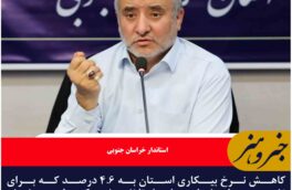 کاهش نرخ بیکاری استان به ۴.۶ درصد که برای نخستین بار رخ داده، حاصل تلاش مشترک دولت و بخش خصوصی است