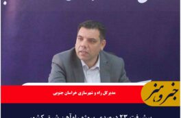 پیشرفت ۲۳ درصدی پروژه راه‌آهن شرق کشور