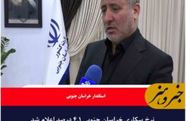 نرخ بیکاری خراسان جنوبی ۴.۱ درصد اعلام شد