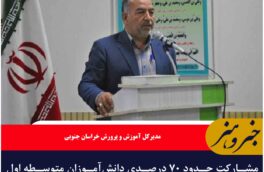 مشارکت حدود ۷۰ درصدی دانشآموزان متوسطه اول خراسان جنوبی در جشنواره نوجوان خوارزمی