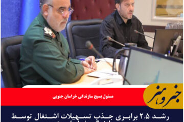 رشد ۲.۵ برابری جذب تسهیلات اشتغال توسط بسیج سازندگی خراسان‌جنوبی