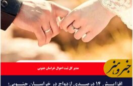 افزایش ۱۴ درصدی ازدواج در خراسان جنوبی؛ طلاق ۱۸ درصد کاهش یافت