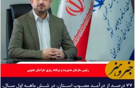 ۷۷ درصد از درآمد مصوب استان، در شش ماهه اول سال، محقق گردید