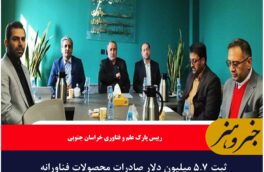 ثبت ۵.۷ میلیون دلار صادرات محصولات فناورانه خراسان جنوبی