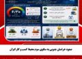 صعود خراسان جنوبی به سکوی سوم محیط کسب‌ و کار ایران