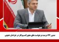 صدور ۷۷ درصد درخواست های مجوزکسبوکار در خراسان جنوبی