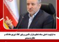 سه اولویت اصلی ستاد تنظیم بازار، تأمین و وفور کالا، توزیع عادلانه و نظارت مستمر