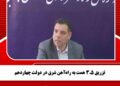 تزریق ۳.۵ همت به راه‌آهن شرق در دولت چهاردهم