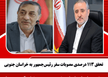 تحقق ۱۱۳ درصدی مصوبات سفر رئیسجمهور به خراسان جنوبی